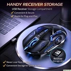 Gaming Mouse Backlit Rechargeable for PC